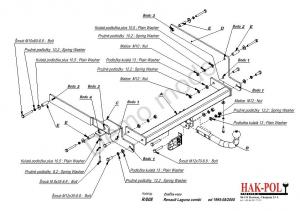 Tažné zařízení RENAULT LAGUNA I. combi